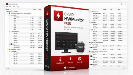 CPUID HWMonitor Free 1.66
