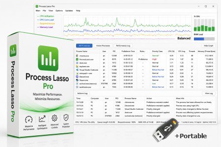 Process Lasso Pro 18.2.2.1 + Portable