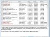 Driver Magician v6.1 Full + v5.61 Lite + Portable