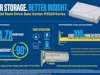 Intel SSD Data Center Tool 3.0.27