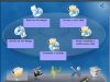 VSO CopyTo 5.1.1.3 DC 08.06.2016 + Portable