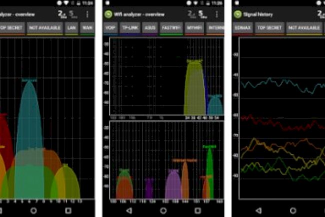 Wifi Analyzer Pro v7.01 [Paid]