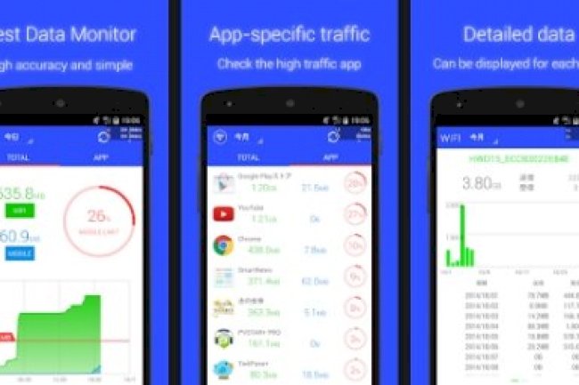 Data Usage Monitor Premium v1.16.1758