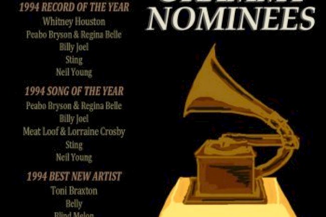 1994 Grammy Nominees (1994)
