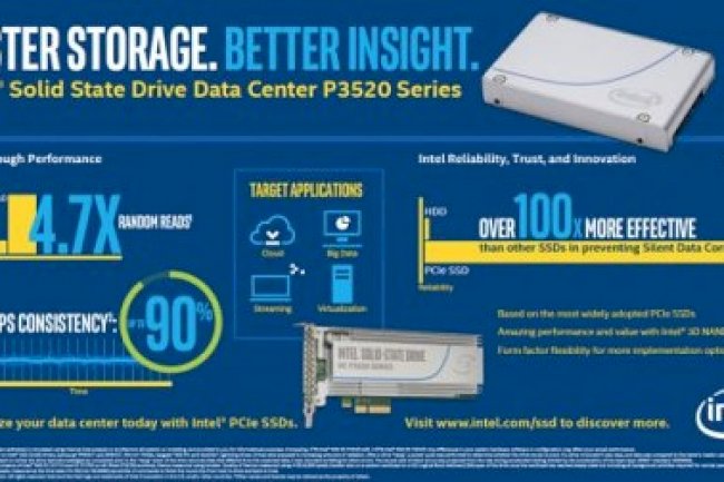 Intel SSD Data Center Tool 3.0.27