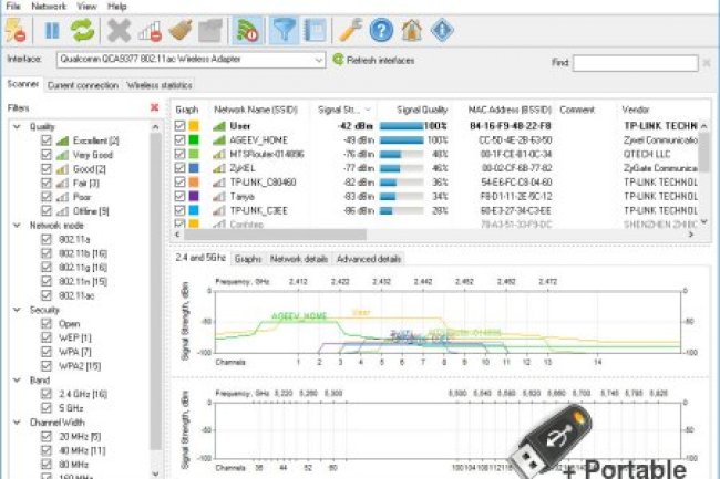 Wi-Fi Scanner 21.05 + Portable