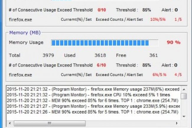 CPU Monitor and Alert 4.7.1 + Portable