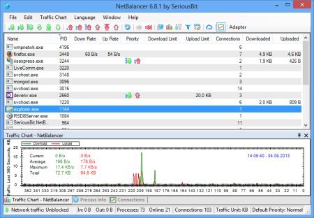 NetBalancer v11.2.1.3390