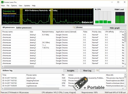 Process Lasso Pro v14.0.1.10 + Portable