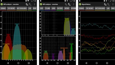 Wifi Analyzer Pro v5.7 [Paid]