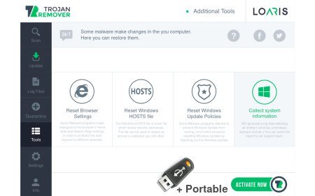 Loaris Trojan Remover 3.1.44.1529 + Portable