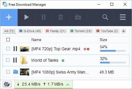 Free Download Manager v6.21.0 Build 5629 Multilingual