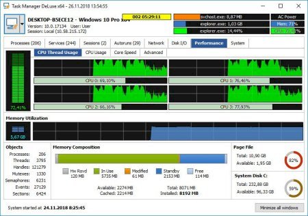 MiTeC Task Manager DeLuxe v4.8.4 + Portable