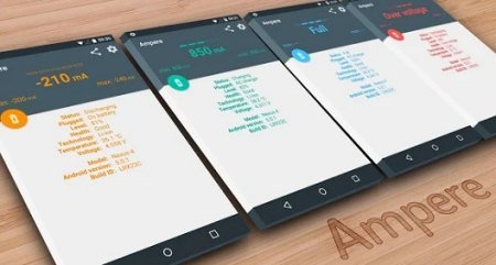 Ampere v4.35.3 MOD [Premium Unlocked]
