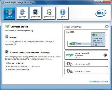 Intel Rapid Storage Technology (RST) v20.0.0.1038.3