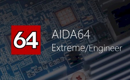 AIDA64 Business, Engineer, Extreme, Network Audit v6.75.6100 + Portable