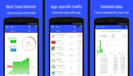 Data Usage Monitor Premium v1.16.1758