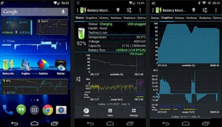 3C Battery Monitor Widget Pro v4.6.3a [Pro]