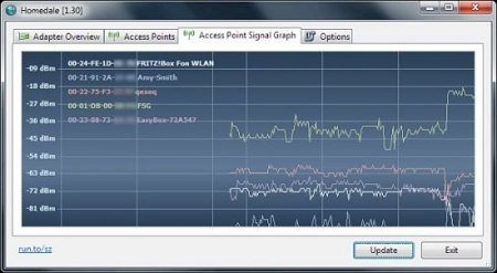 Homedale v2.10 + Portable