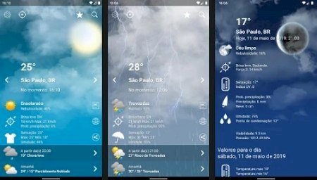 Weather XL PRO v1.5.5.1 MOD [Pro Unlocked]