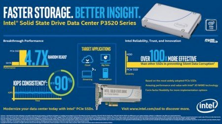 Intel SSD Data Center Tool 3.0.27