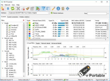 Wi-Fi Scanner 21.05 + Portable